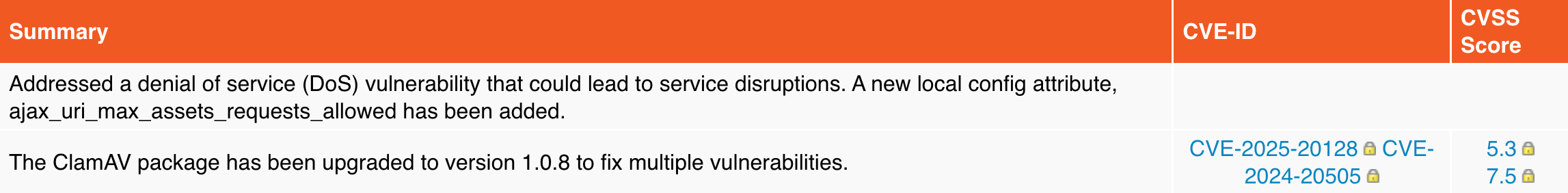 Usprawnienia bezpieczenstwa Zimbra 10.1.8