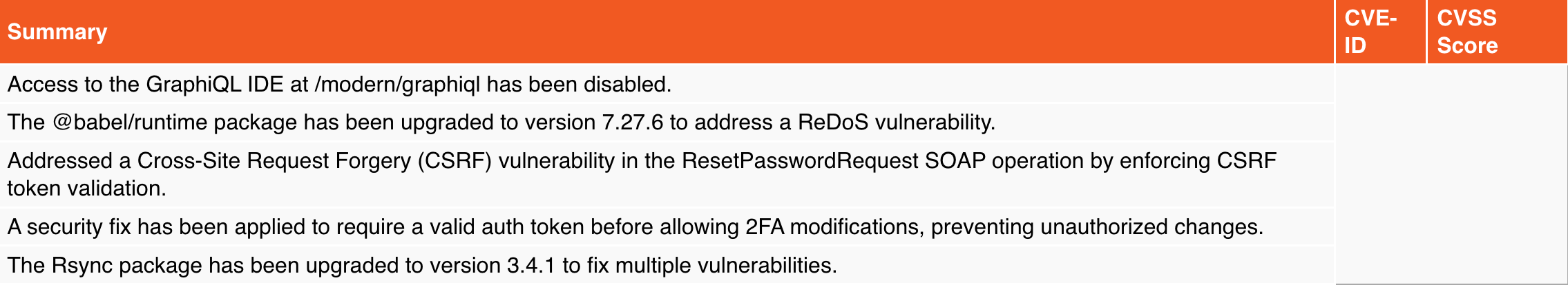 Usprawnienia bezpieczenstwa Zimbra 10.1.10